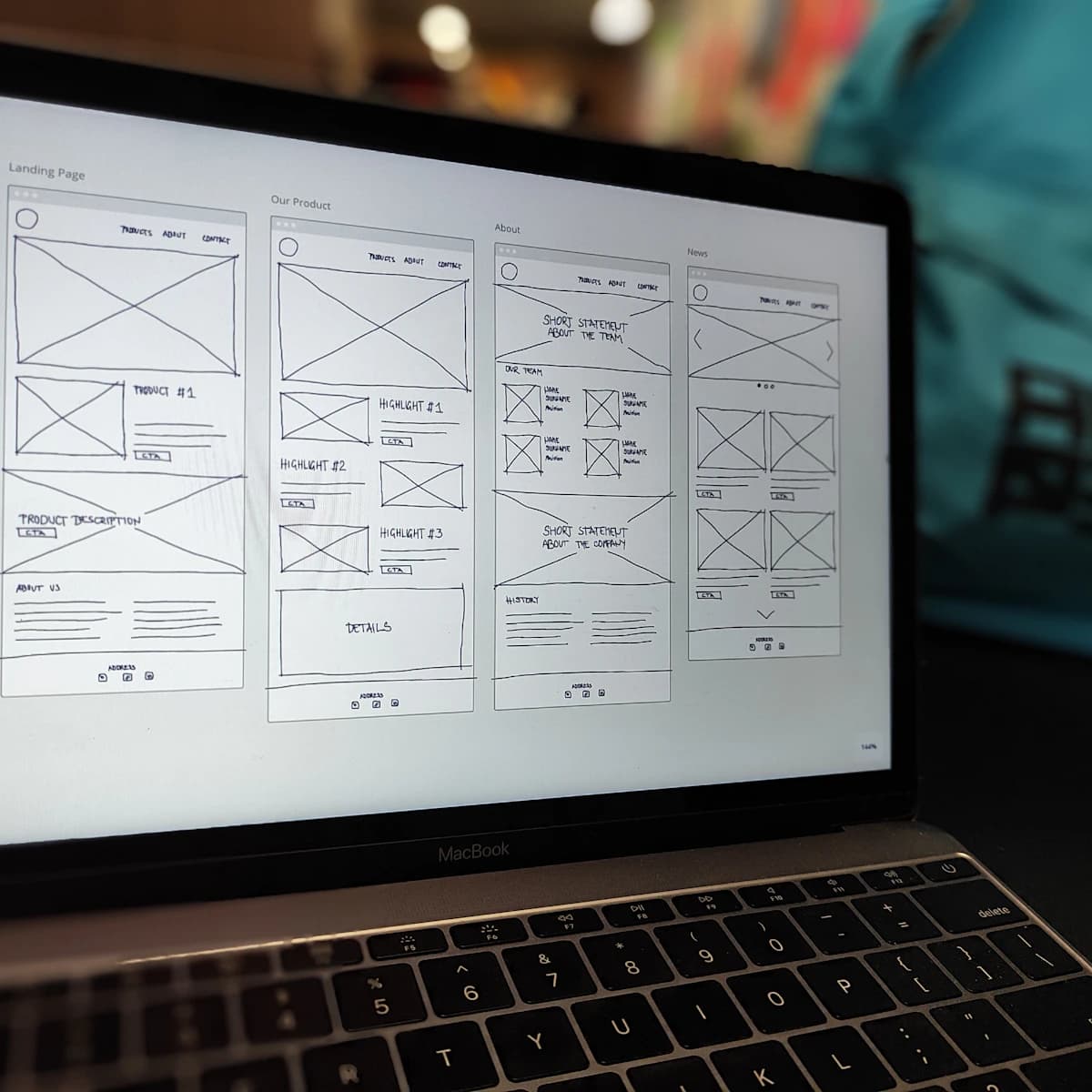 Website wireframes for landing, product, about and news pages on a laptop screen